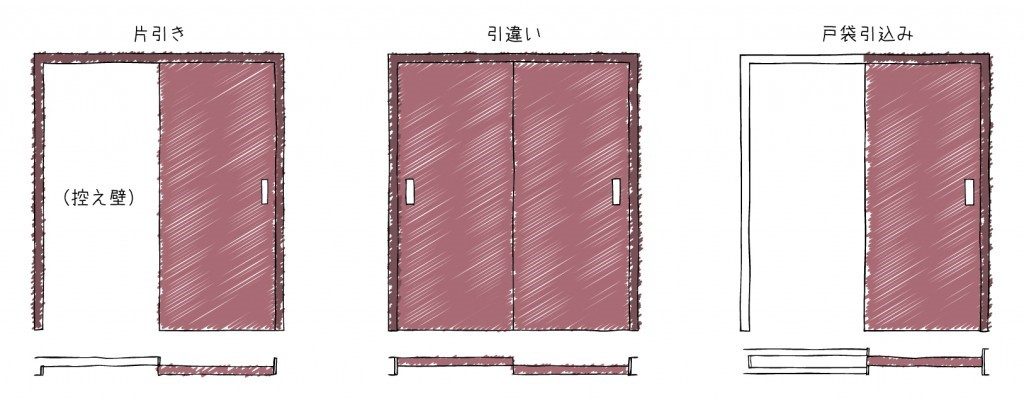 ニュース ブログ 株式会社プラニング K 高松リフォーム スタジオ