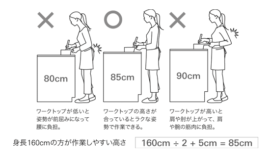 ニュース ブログ 株式会社プラニング K 高松リフォーム スタジオ